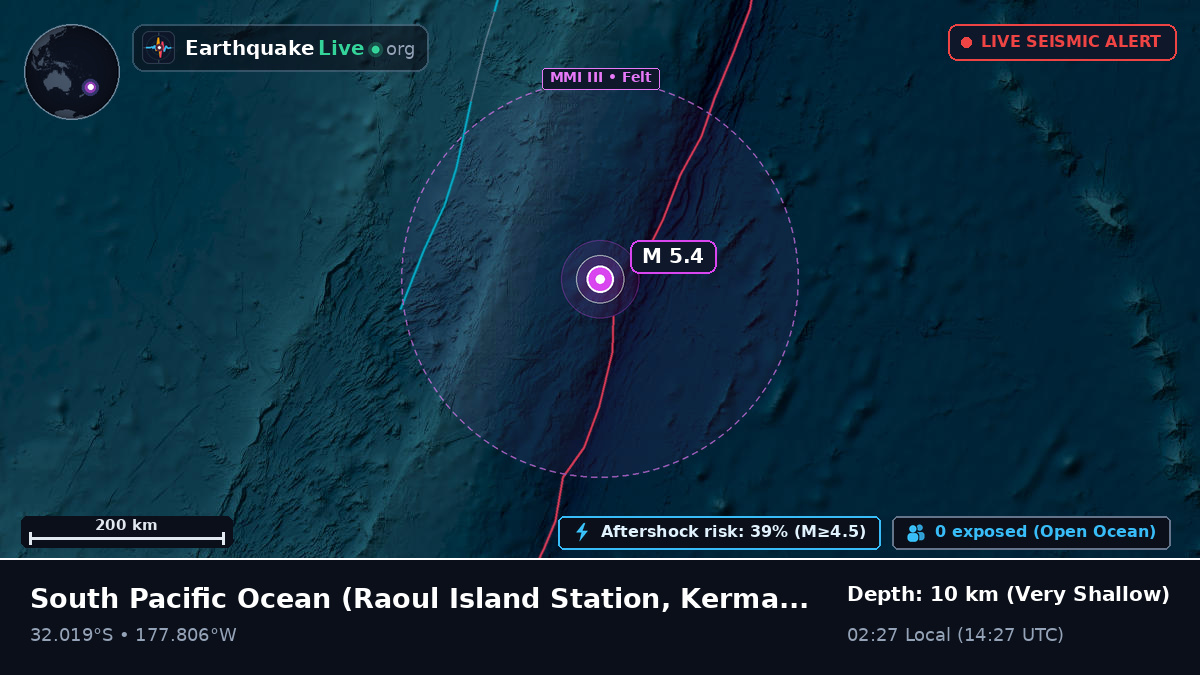 South Pacific Ocean (Kermadec Islands)