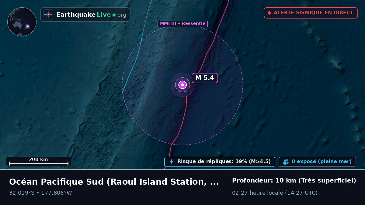Océan Pacifique Sud (Kermadec Islands)