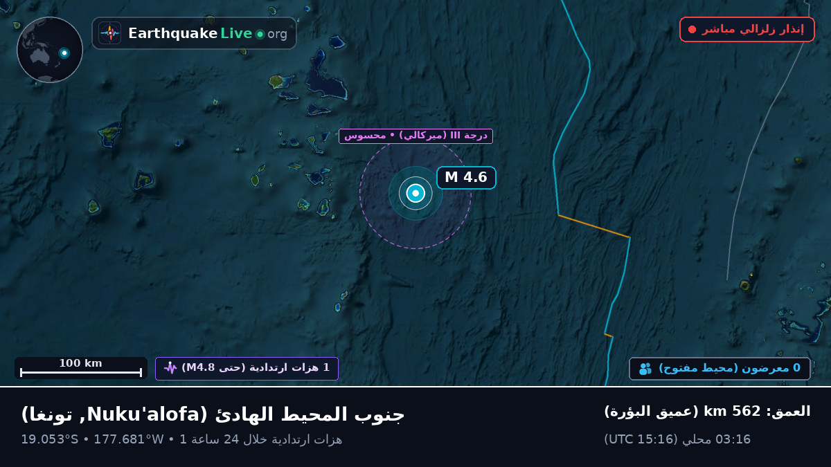 جنوب المحيط الهادئ (تونغا)