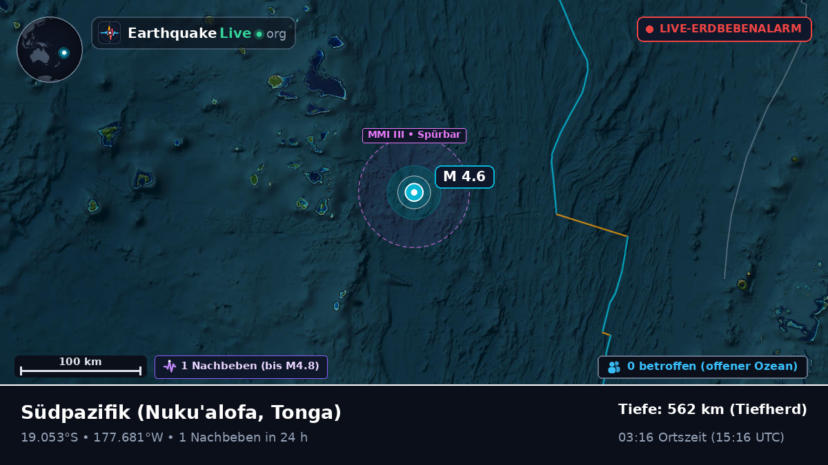 Südpazifik (Tonga)