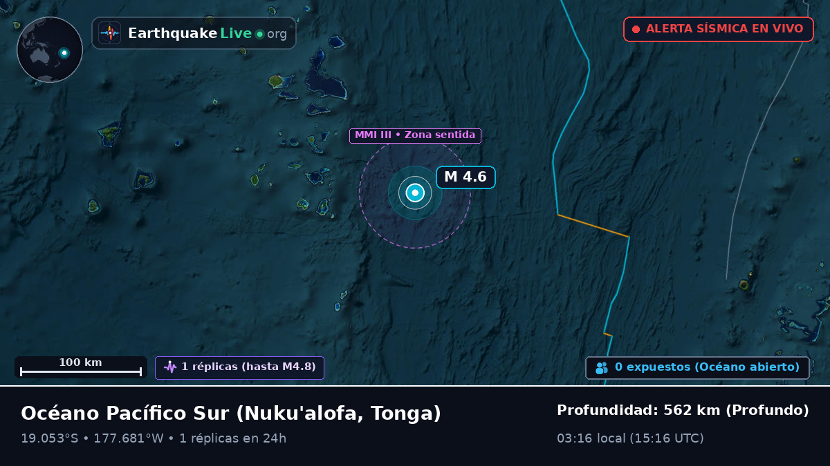 Océano Pacífico Sur (Tonga)