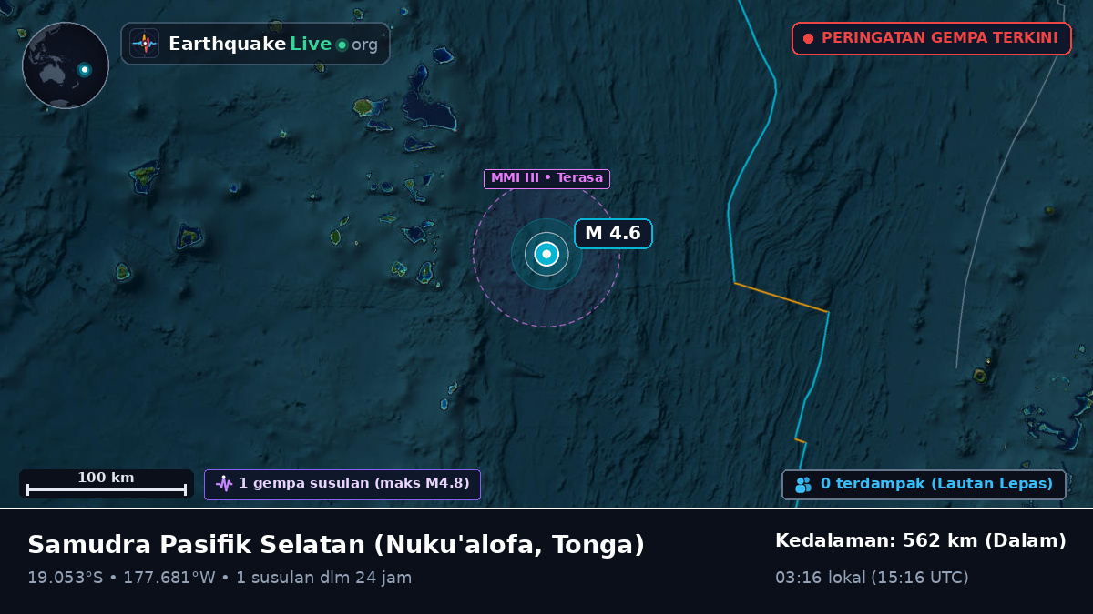 Samudra Pasifik Selatan (Tonga)