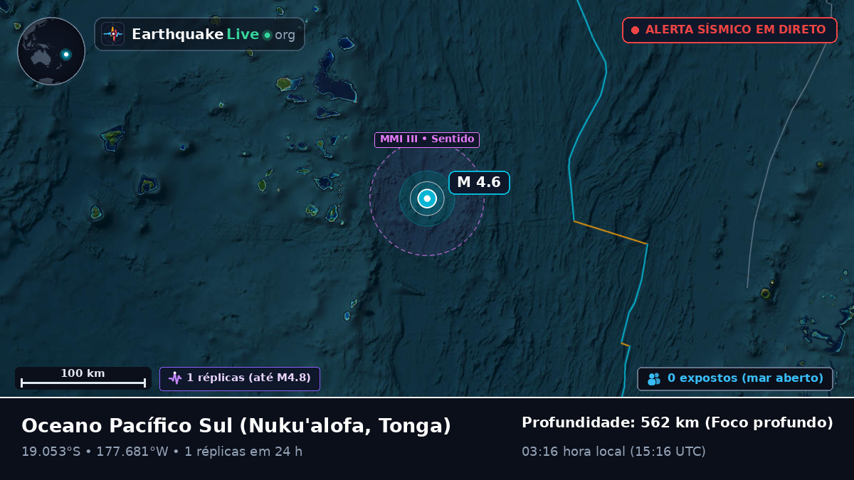 Oceano Pacífico Sul (Tonga)