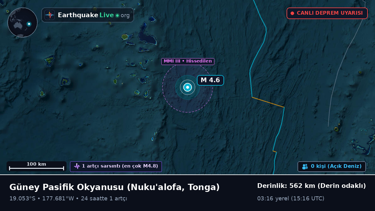 Güney Pasifik Okyanusu (Tonga)