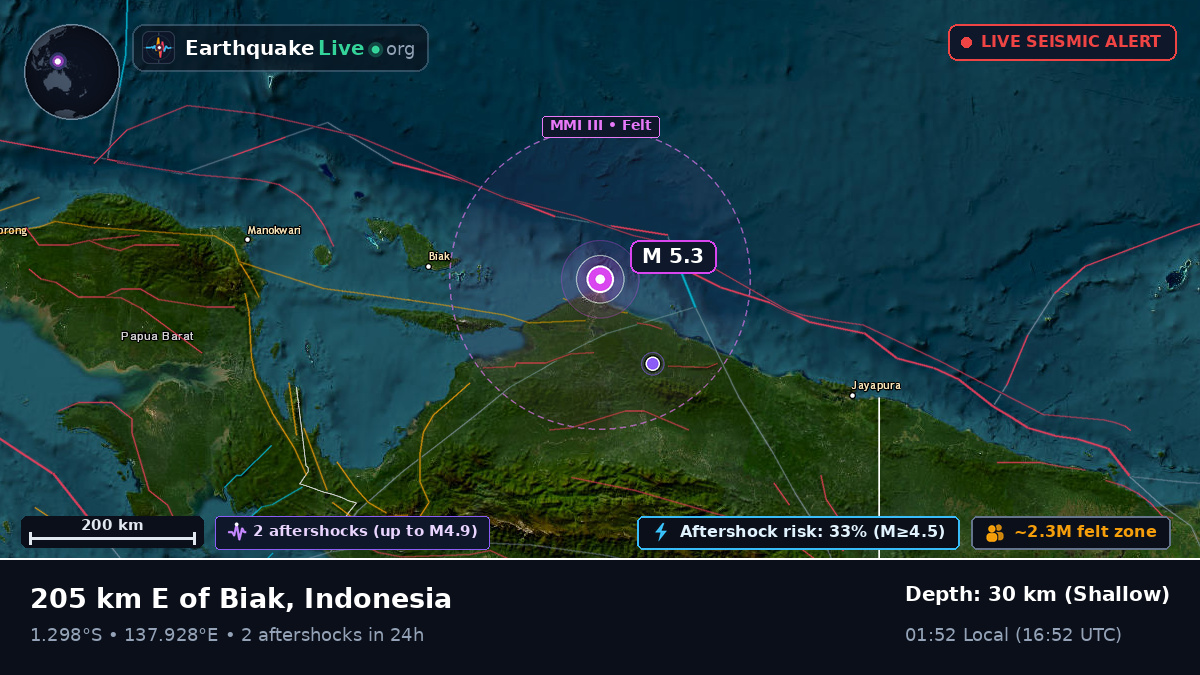 Off the coast of Biak, Indonesia