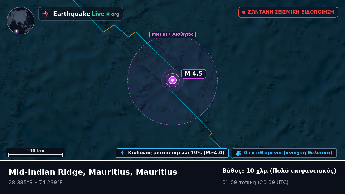 Ινδικός Ωκεανός (Mauritius)