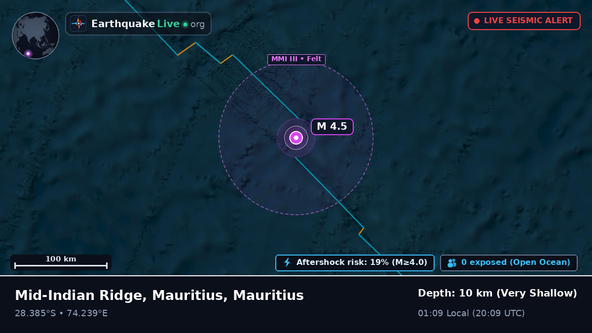Indian Ocean (Mauritius)