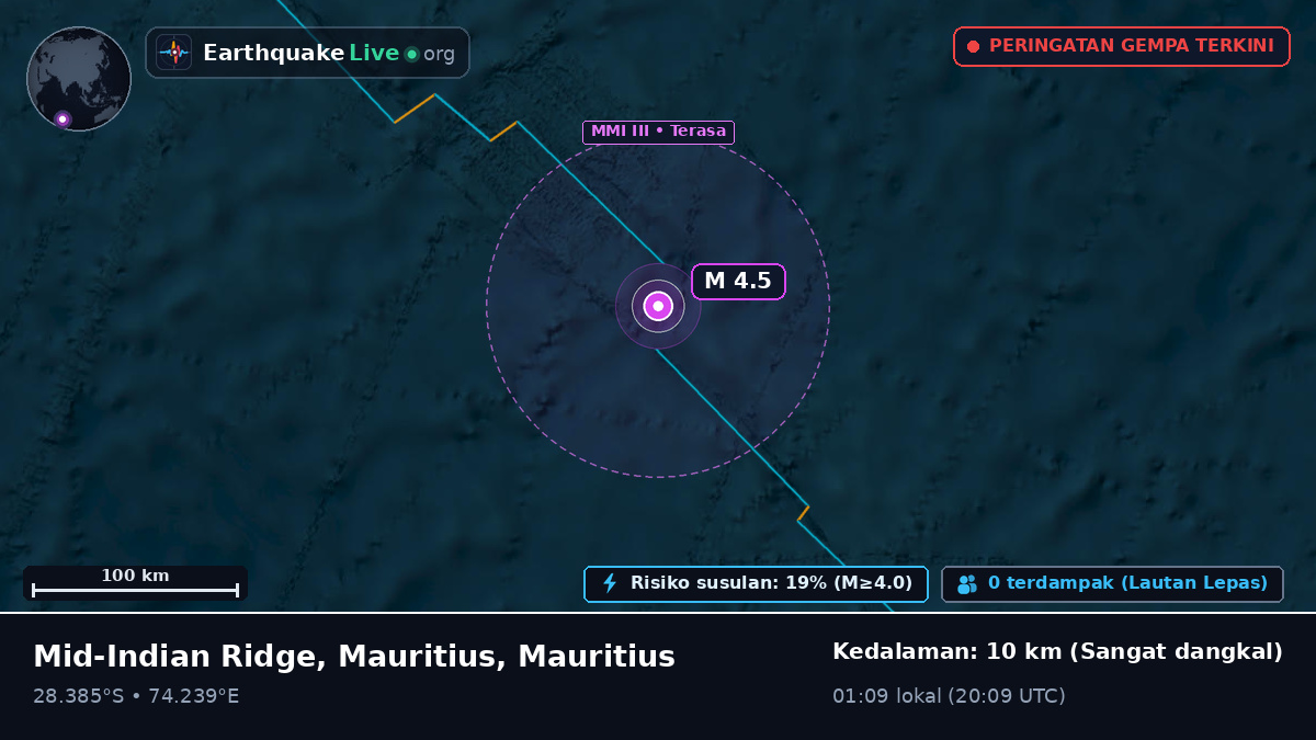 Samudra Hindia (Mauritius)