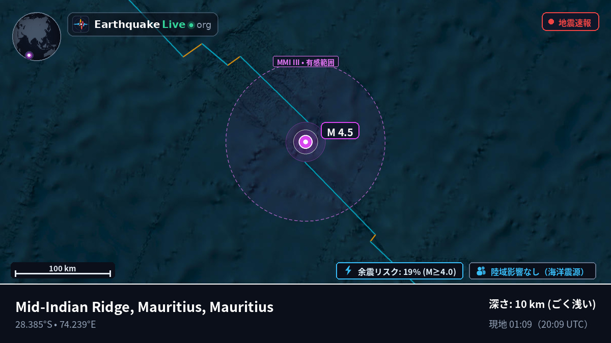 インド洋 (Mauritius)