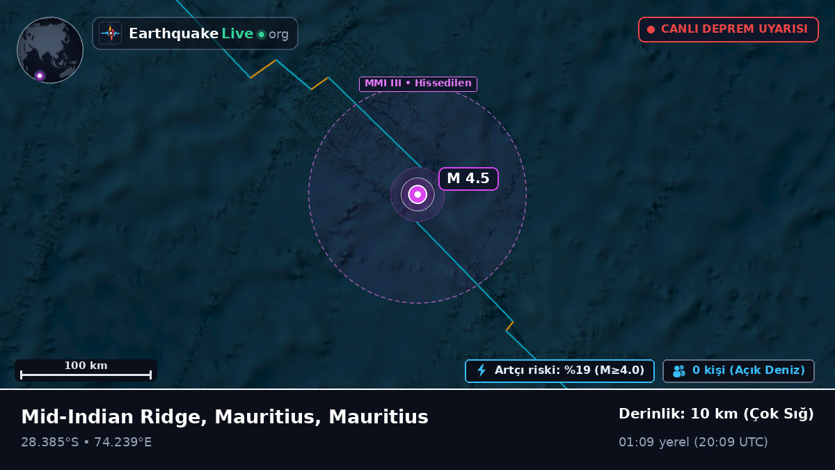 Hint Okyanusu (Mauritius)