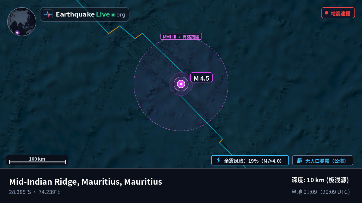 印度洋 (Mauritius)