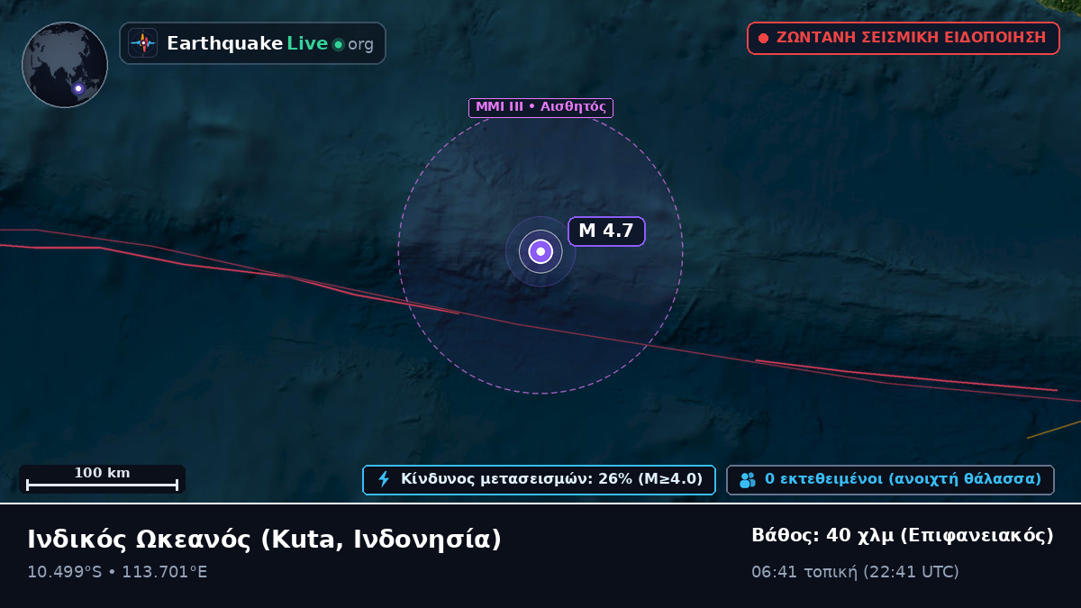 Ινδικός Ωκεανός (Ινδονησία)