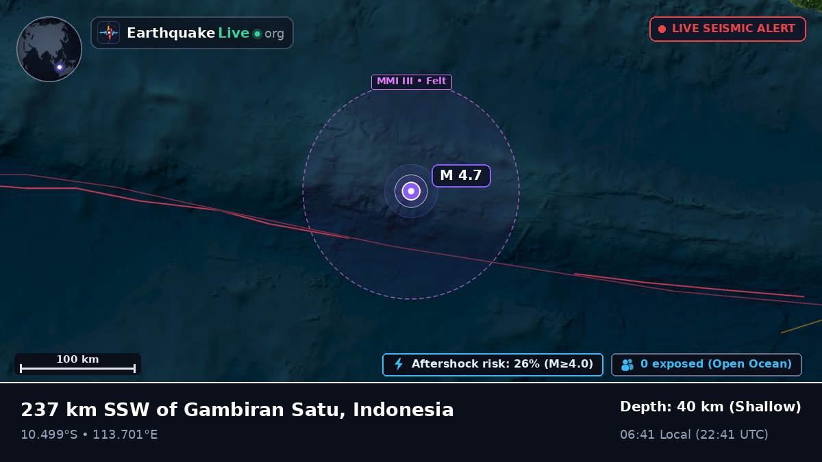 Indian Ocean (Indonesia)