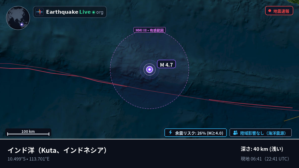 インド洋 (インドネシア)