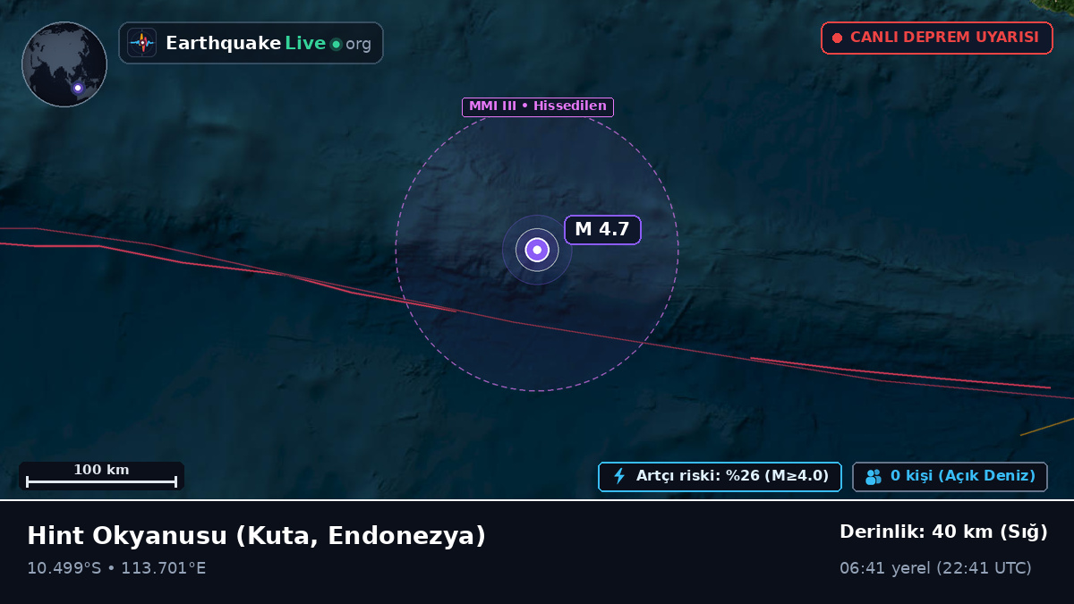 Hint Okyanusu (Endonezya)