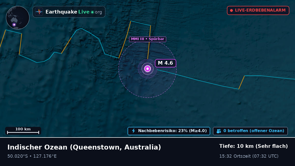 Indischer Ozean (Australia)