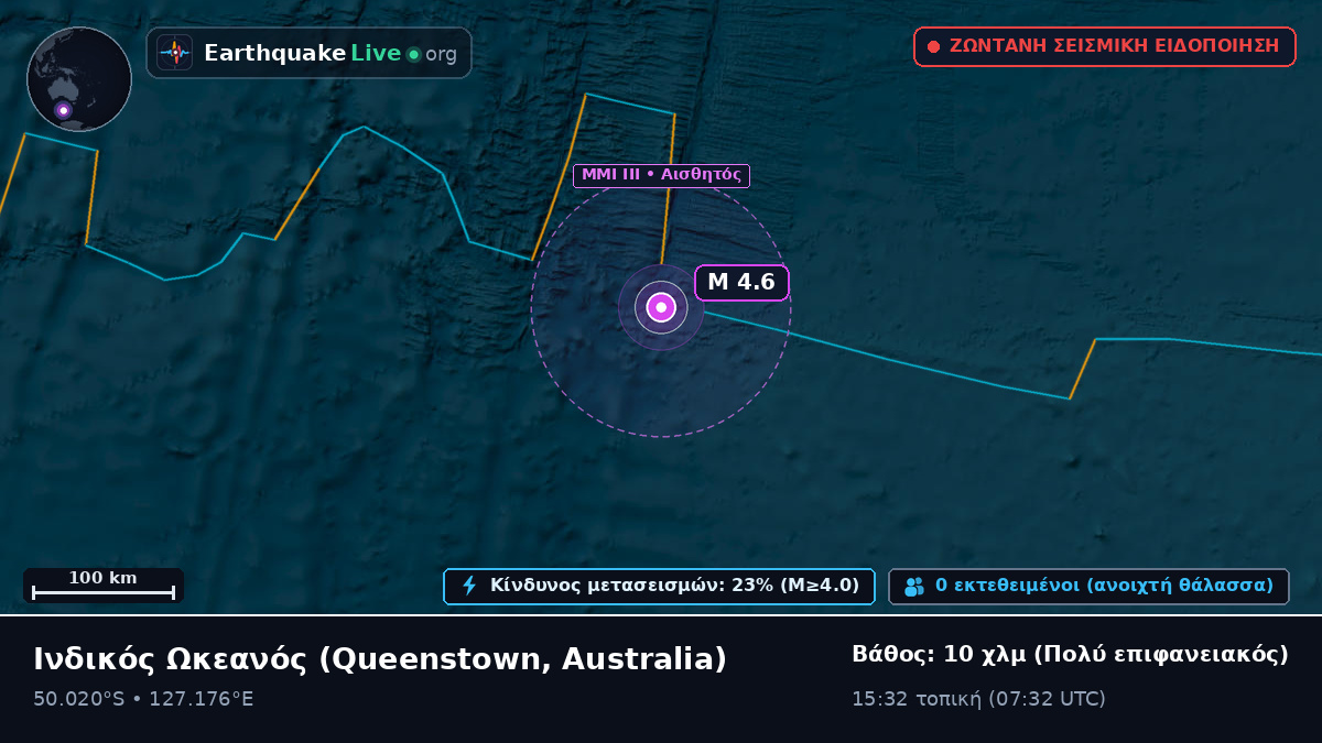 Ινδικός Ωκεανός (Australia)