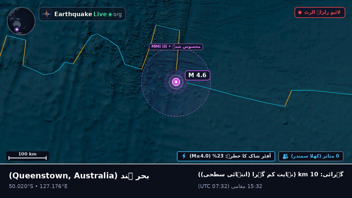 بحر ہند (Australia)