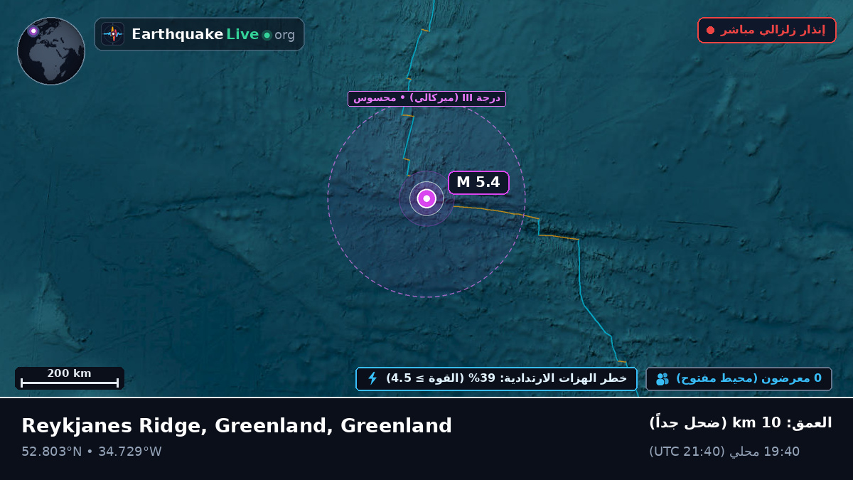 شمال المحيط الأطلسي (Greenland)