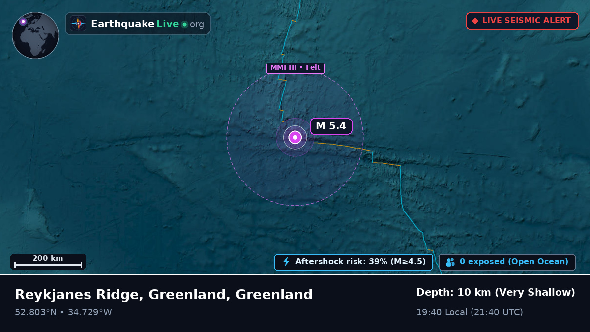 North Atlantic Ocean (Greenland)