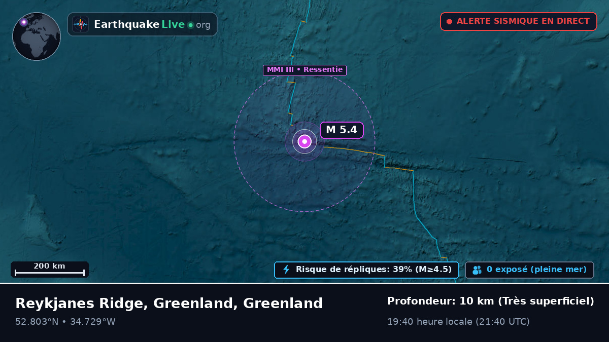 Océan Atlantique Nord (Greenland)