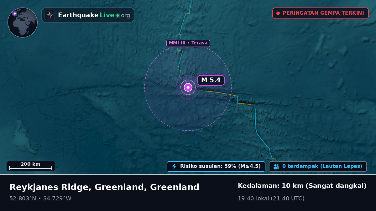 Samudra Atlantik Utara (Greenland)