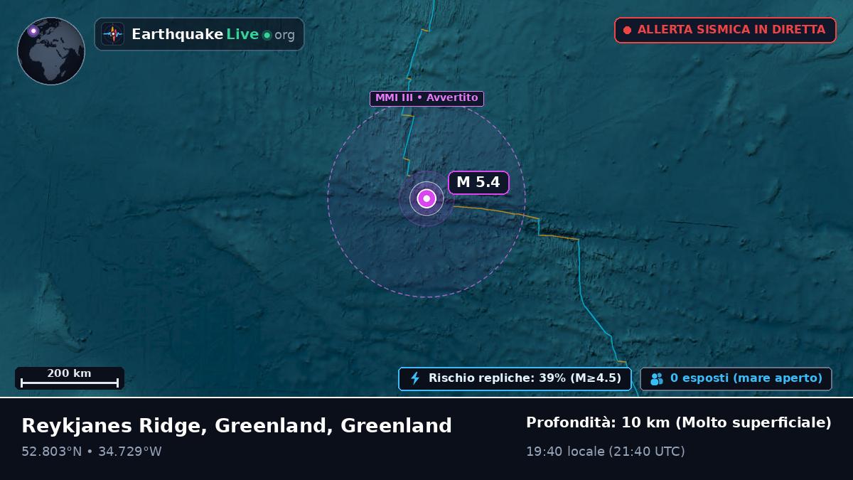 Oceano Atlantico settentrionale (Greenland)