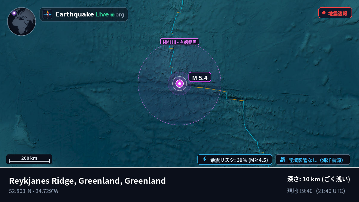 北大西洋 (Greenland)