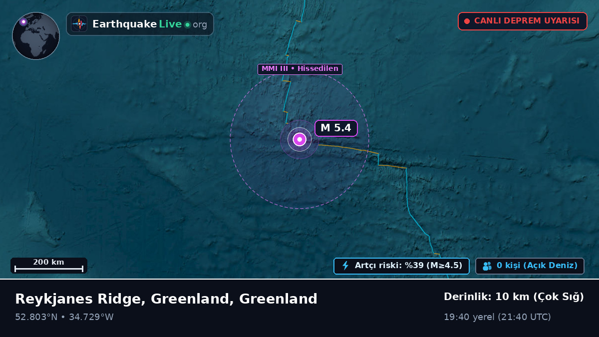 Kuzey Atlantik Okyanusu (Greenland)