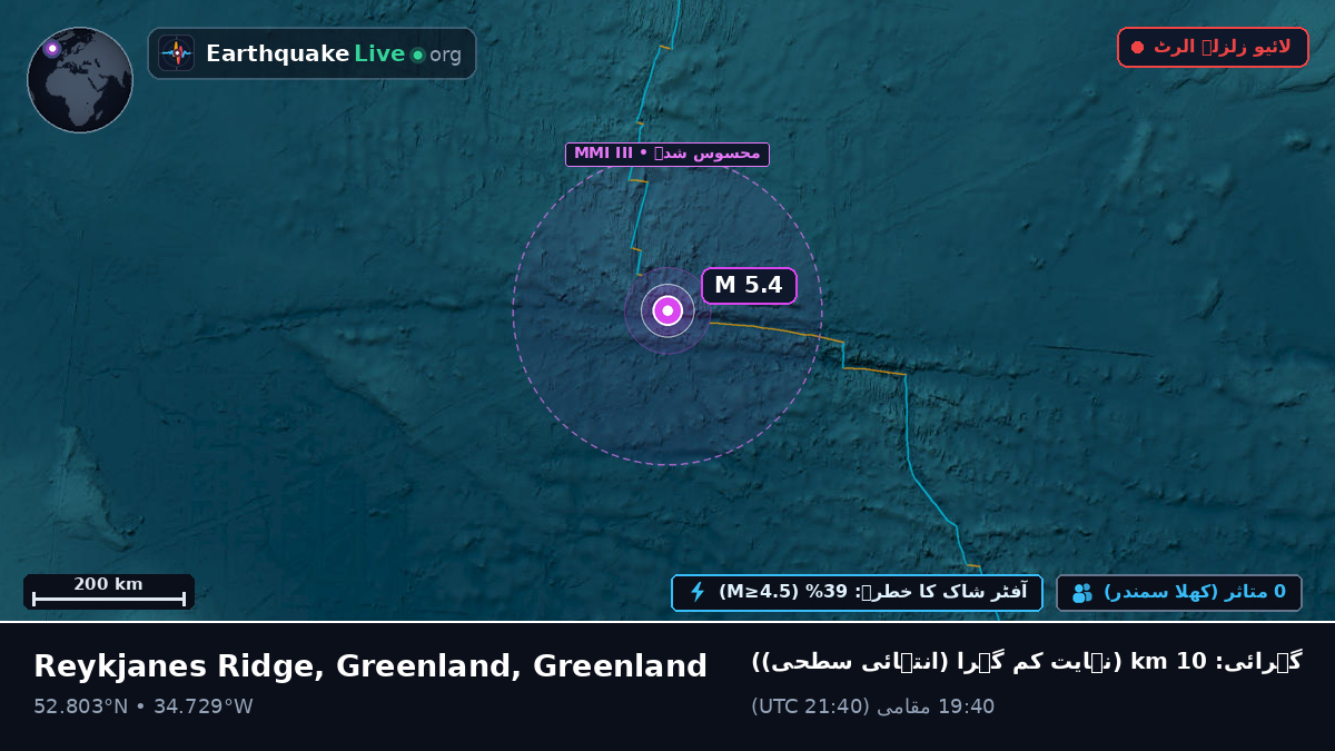 شمالی بحر اوقیانوس (Greenland)