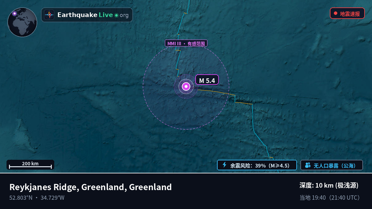 北大西洋 (Greenland)