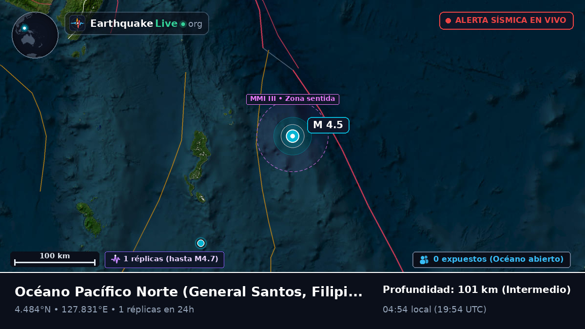 Océano Pacífico Norte (Filipinas)