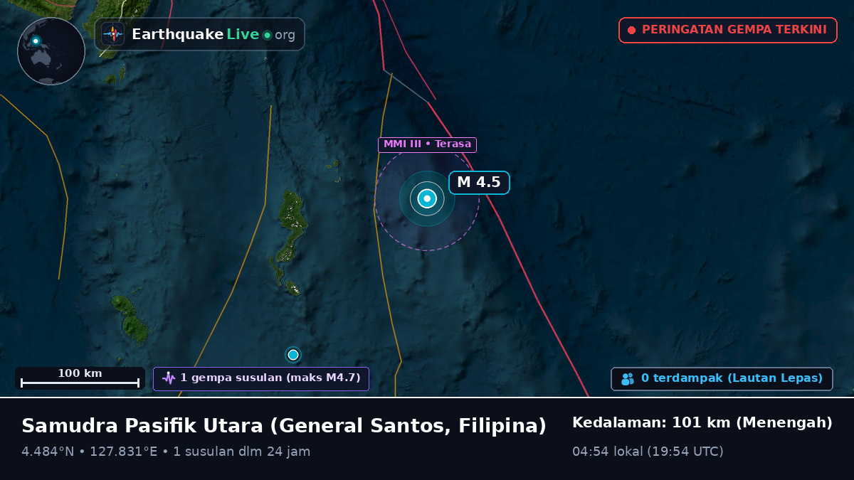 Samudra Pasifik Utara (Filipina)
