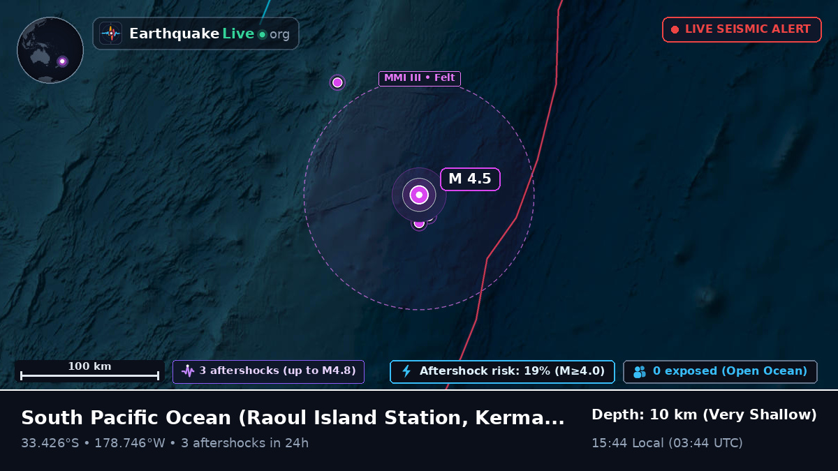 South Pacific Ocean (Kermadec Islands)