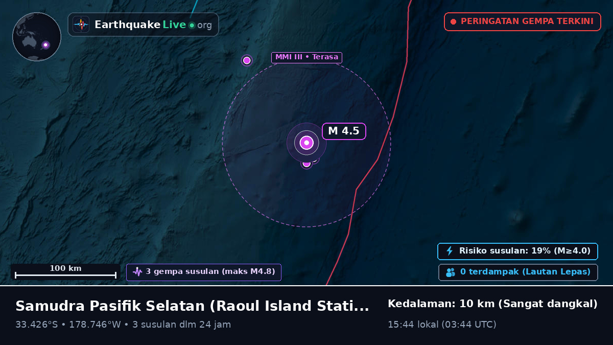 Samudra Pasifik Selatan (Kermadec Islands)