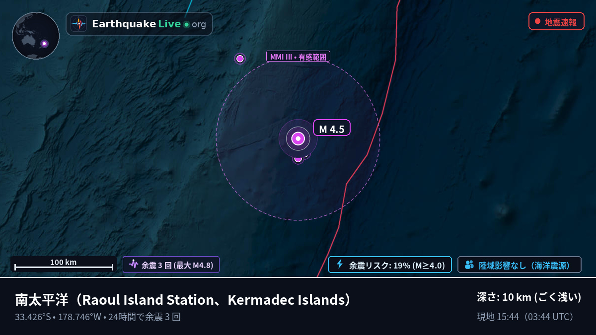 南太平洋 (Kermadec Islands)