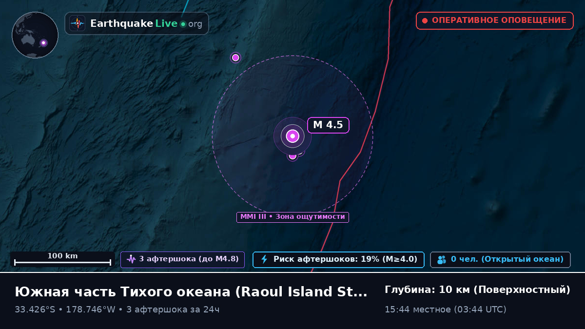 Южная часть Тихого океана (Kermadec Islands)