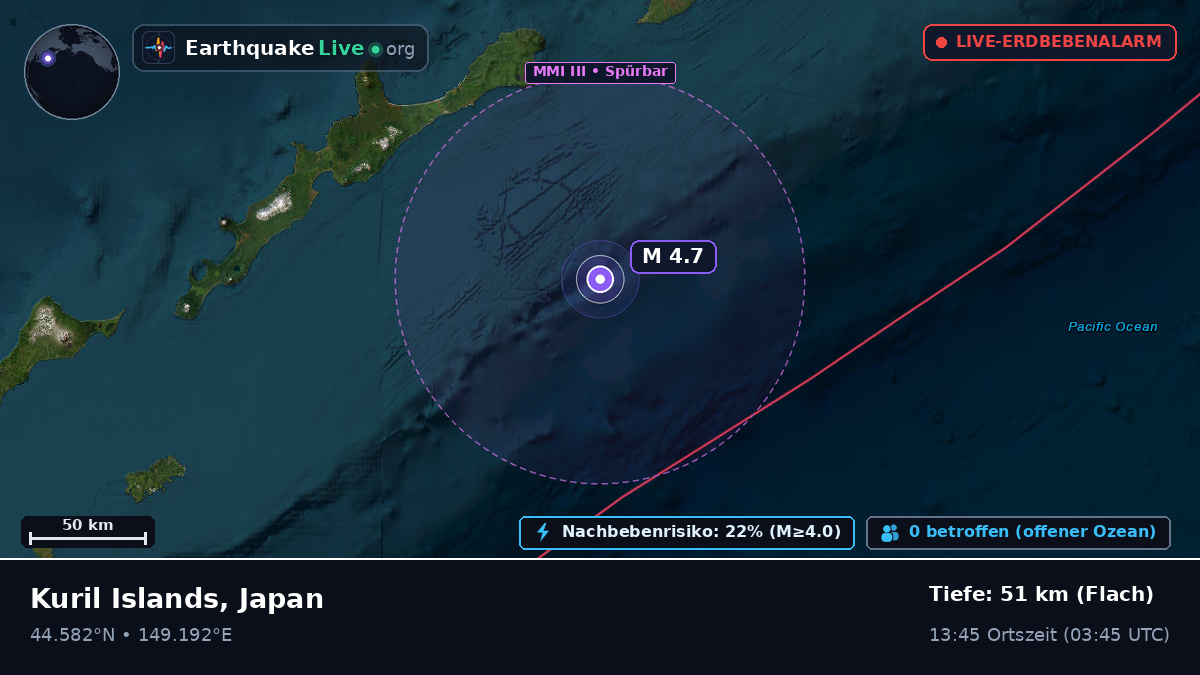 Nordpazifik (Japan)