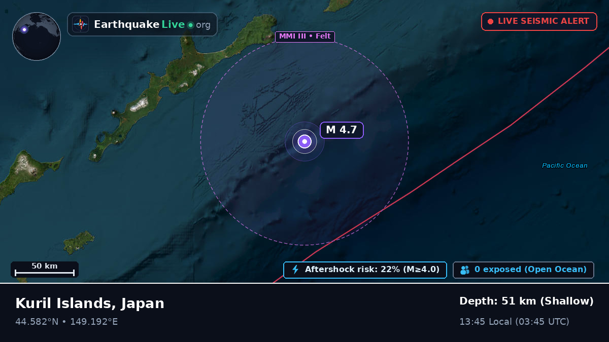North Pacific Ocean (Japan)