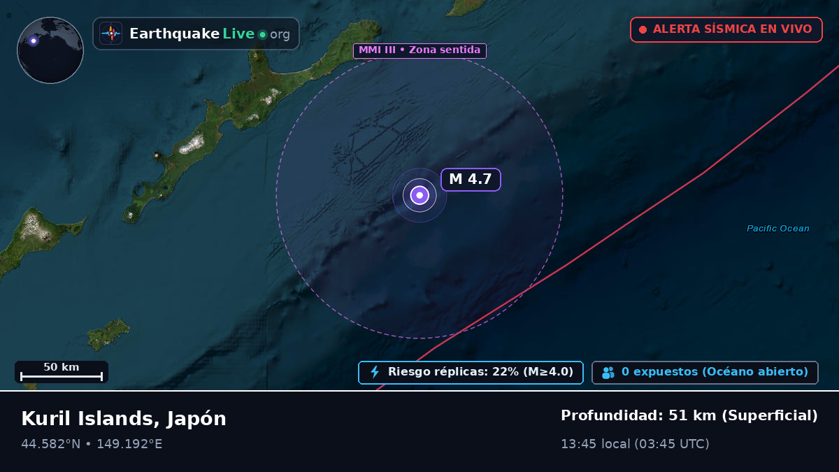 Océano Pacífico Norte (Japón)