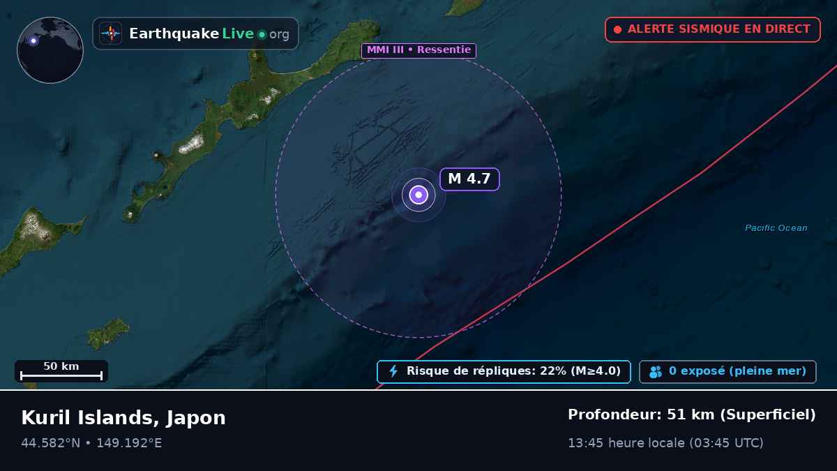 Océan Pacifique Nord (Japon)