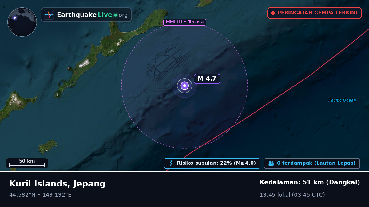 Samudra Pasifik Utara (Jepang)