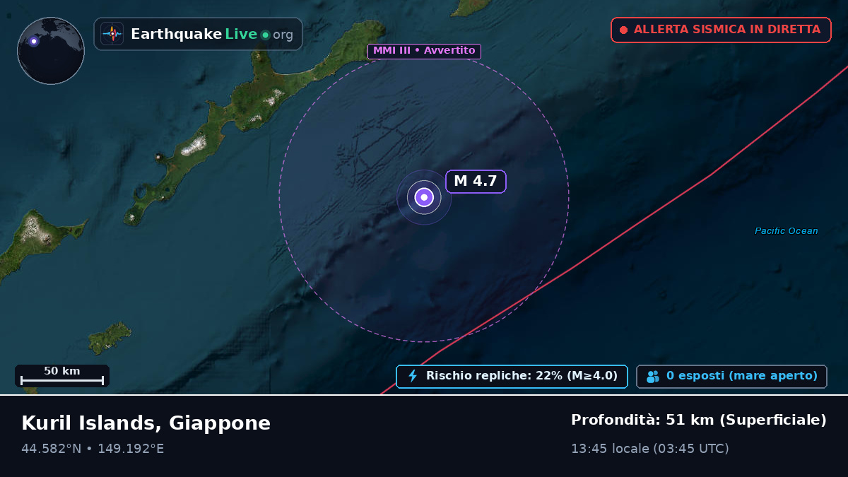 Oceano Pacifico settentrionale (Giappone)