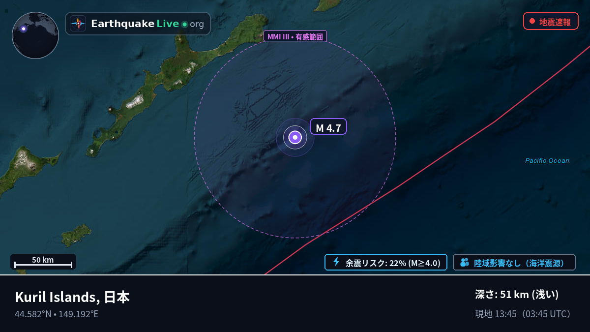 北太平洋 (日本)