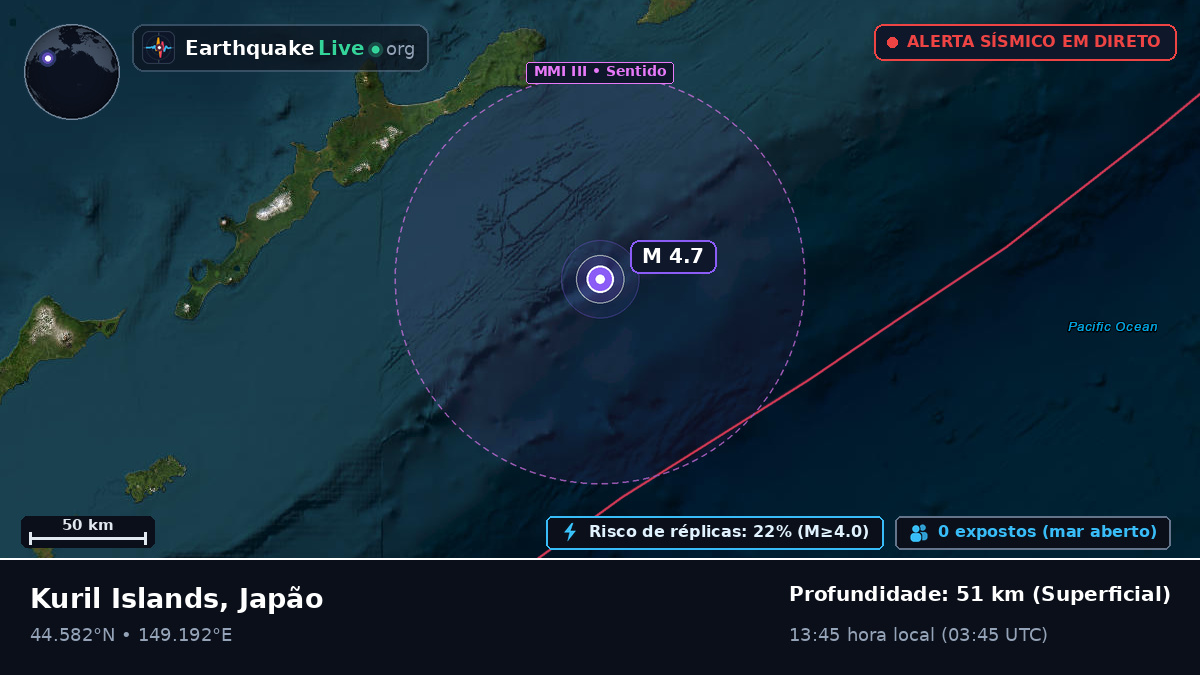 Oceano Pacífico Norte (Japão)