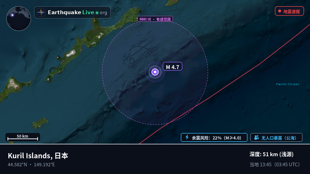 北太平洋 (日本)