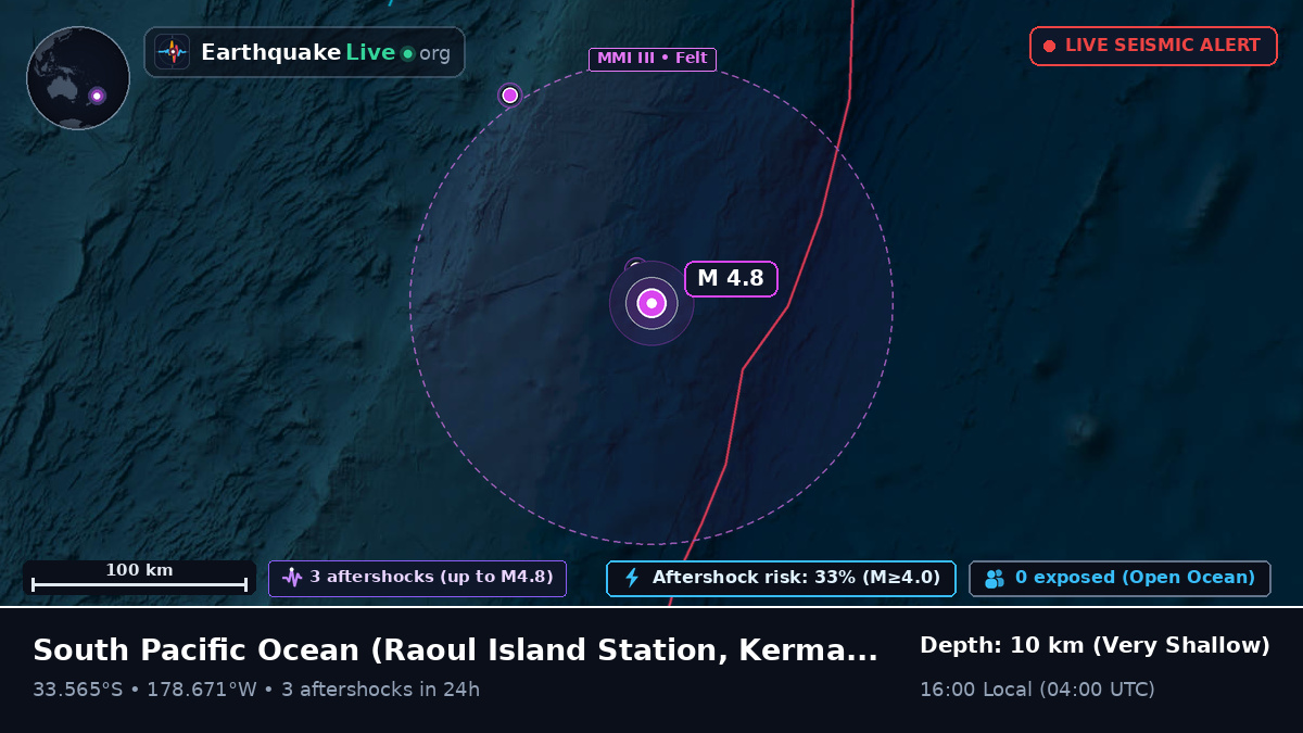 South Pacific Ocean (Kermadec Islands)