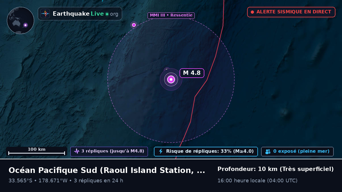 Océan Pacifique Sud (Kermadec Islands)