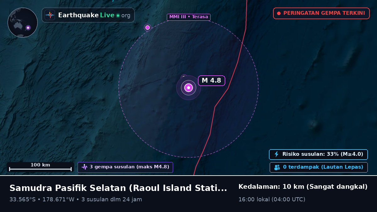 Samudra Pasifik Selatan (Kermadec Islands)
