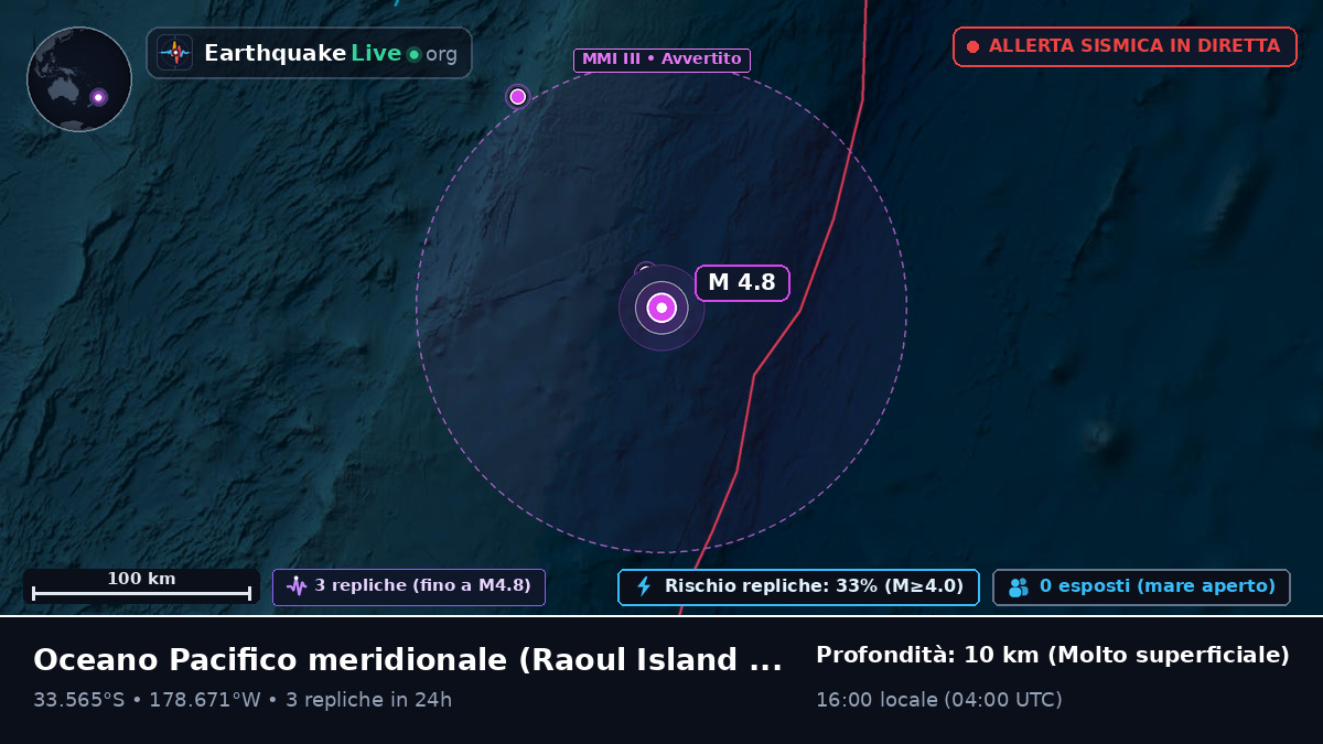 Oceano Pacifico meridionale (Kermadec Islands)